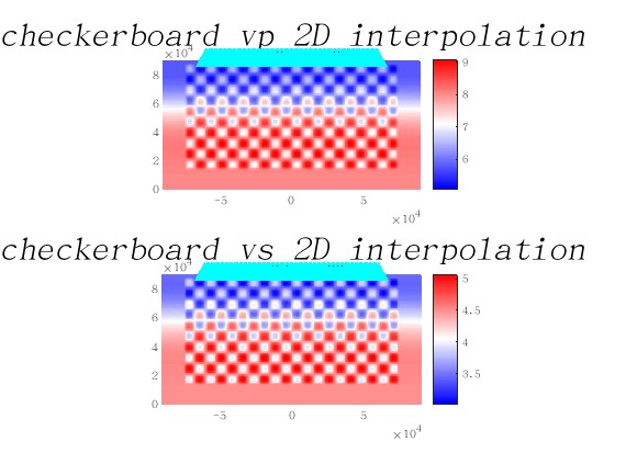 checkboard